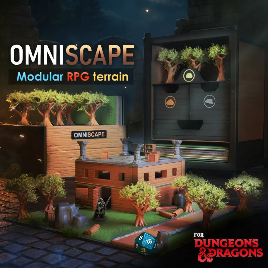 Omniscape: The Foundation Set